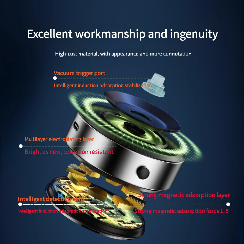 🔥Global Hot Sale🔥Magsafe magnetic car mount✨